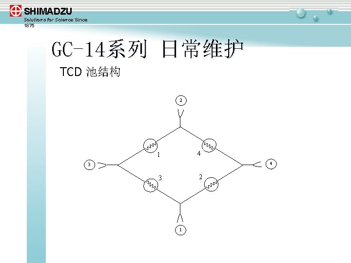 SHIMADZU Solutions for Science Since 1875 GC-14系列 日常维护 TCD 池结构 2 4 1 4