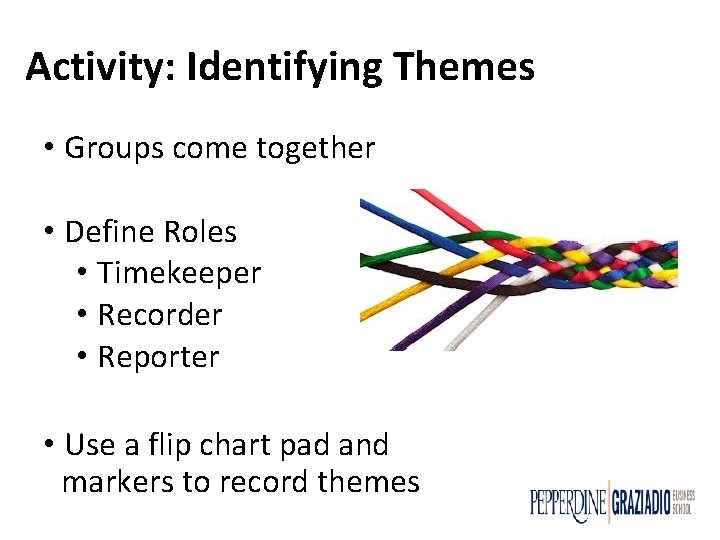 Activity: Identifying Themes • Groups come together • Define Roles • Timekeeper • Recorder Activity: Identifying Themes • Groups come together • Define Roles • Timekeeper • Recorder