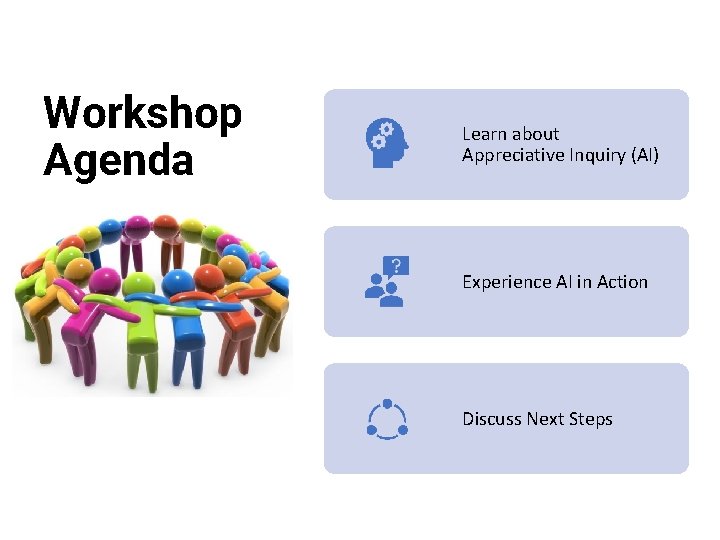 Workshop Agenda Learn about Appreciative Inquiry (AI) Experience AI in Action Discuss Next Steps Workshop Agenda Learn about Appreciative Inquiry (AI) Experience AI in Action Discuss Next Steps