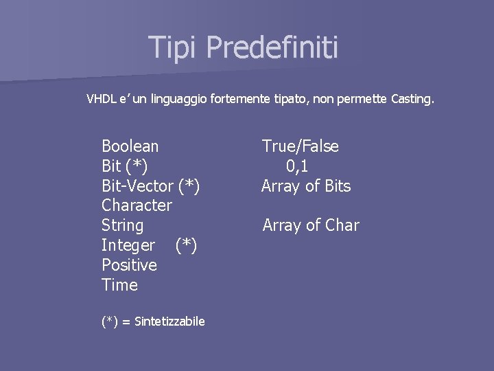 Tipi Predefiniti VHDL e’ un linguaggio fortemente tipato, non permette Casting. Boolean Bit (*)