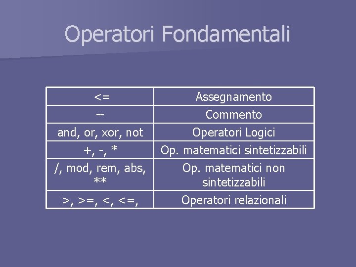 Operatori Fondamentali <= -and, or, xor, not +, -, * Assegnamento Commento Operatori Logici