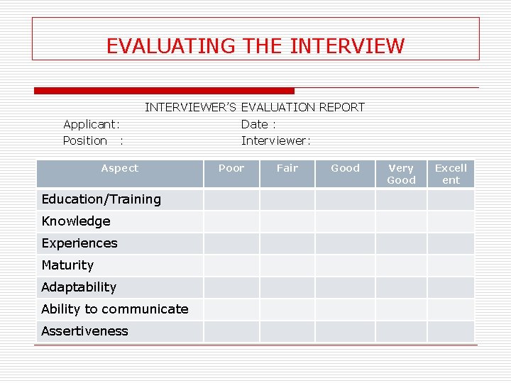 EVALUATING THE INTERVIEW Applicant: Position : INTERVIEWER’S EVALUATION REPORT Date : Interviewer: Aspect Education/Training