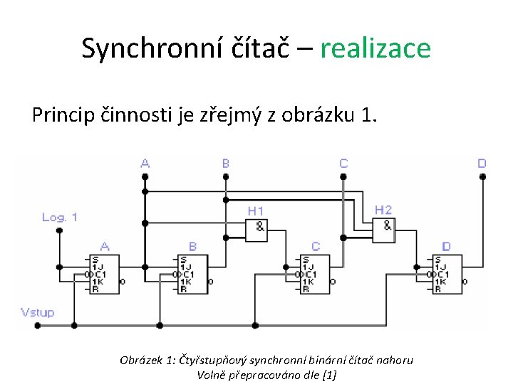 Synchronní čítač – realizace Princip činnosti je zřejmý z obrázku 1. Obrázek 1: Čtyřstupňový