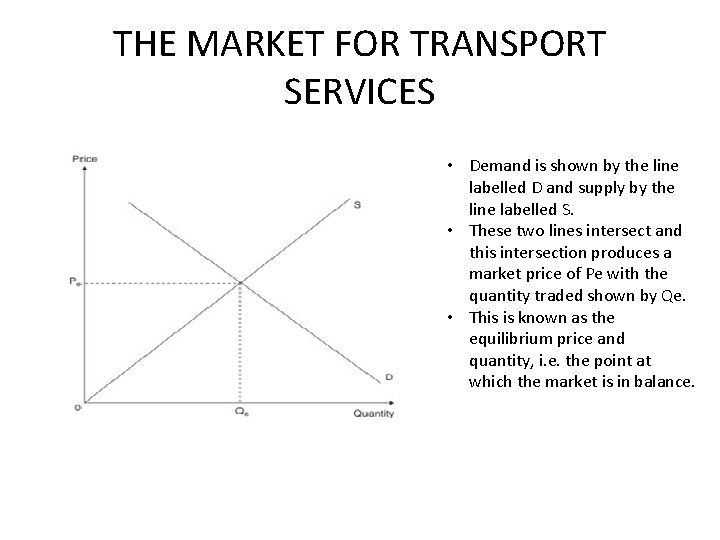 THE MARKET FOR TRANSPORT SERVICES • Demand is shown by the line labelled D THE MARKET FOR TRANSPORT SERVICES • Demand is shown by the line labelled D