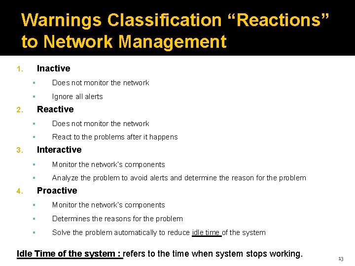 Warnings Classification “Reactions” to Network Management Inactive 1. Does not monitor the network Ignore