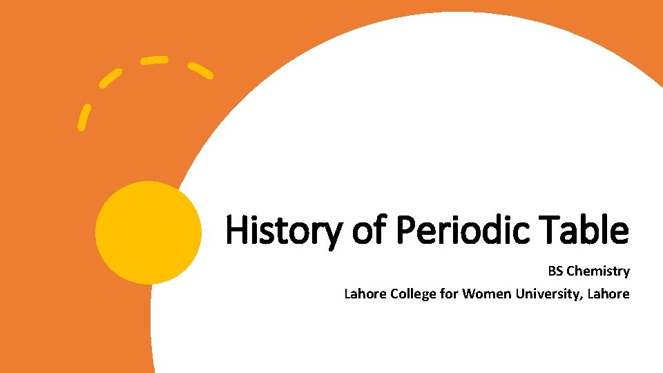 History of Periodic Table BS Chemistry Lahore College for Women University, Lahore 