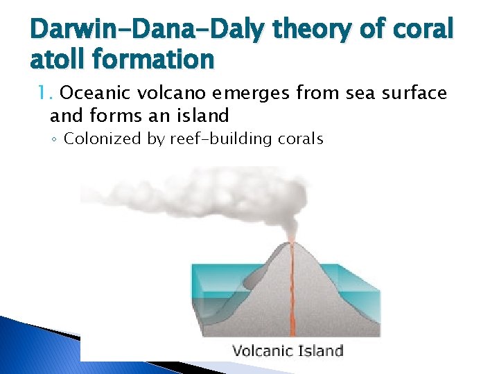 Darwin-Dana-Daly theory of coral atoll formation 1. Oceanic volcano emerges from sea surface and