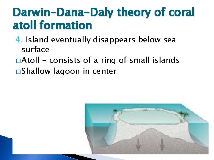Darwin-Dana-Daly theory of coral atoll formation 4. Island eventually disappears below sea surface �