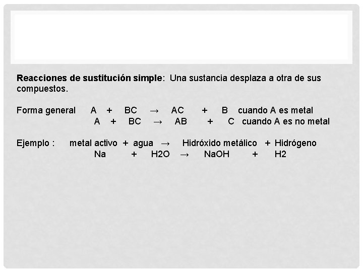 Reacciones de sustitución simple: Una sustancia desplaza a otra de sus compuestos. Forma general