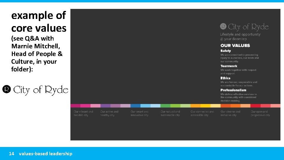 example of core values (see Q&A with Marnie Mitchell, Head of People & Culture,