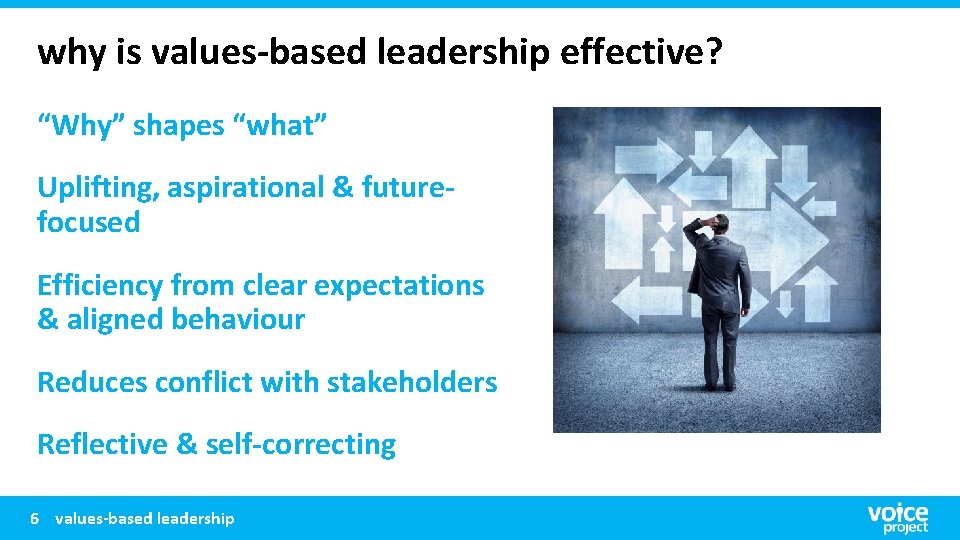 why is values-based leadership effective? “Why” shapes “what” Uplifting, aspirational & futurefocused Efficiency from