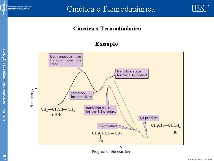 Cinética e Termodinâmica Cinética x Termodinâmica QFL 0342 – Reatividade de Compostos Orgânicos Exemplo