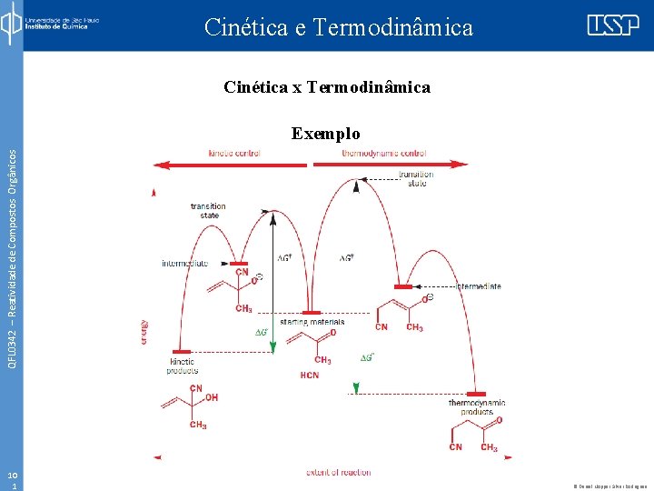 Cinética e Termodinâmica Cinética x Termodinâmica QFL 0342 – Reatividade de Compostos Orgânicos Exemplo