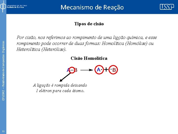 Mecanismo de Reação QFL 0342 – Reatividade de Compostos Orgânicos Tipos de cisão 11