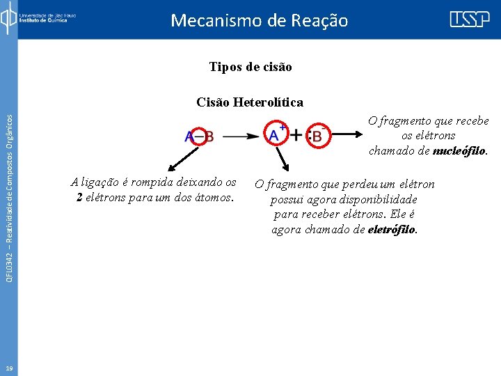 Mecanismo de Reação Tipos de cisão QFL 0342 – Reatividade de Compostos Orgânicos Cisão
