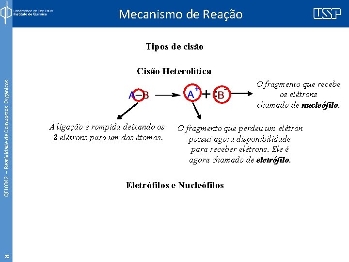 Mecanismo de Reação Tipos de cisão QFL 0342 – Reatividade de Compostos Orgânicos Cisão
