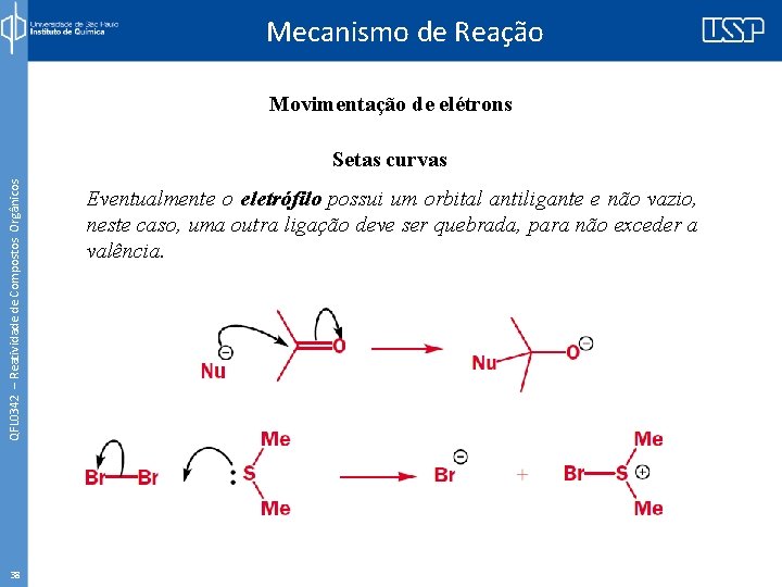 Mecanismo de Reação Movimentação de elétrons QFL 0342 – Reatividade de Compostos Orgânicos Setas