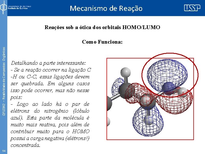 Mecanismo de Reação Reações sob a ótica dos orbitais HOMO/LUMO QFL 0342 – Reatividade