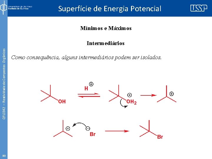 Superfície de Energia Potencial Mínimos e Máximos QFL 0342 – Reatividade de Compostos Orgânicos
