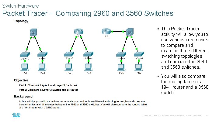 Switch Hardware Packet Tracer – Comparing 2960 and 3560 Switches § This Packet Tracer