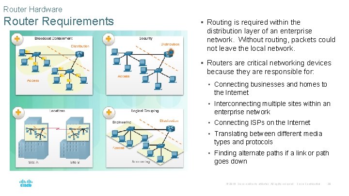 Router Hardware Router Requirements § Routing is required within the distribution layer of an