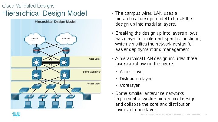 Cisco Validated Designs Hierarchical Design Model § The campus wired LAN uses a hierarchical