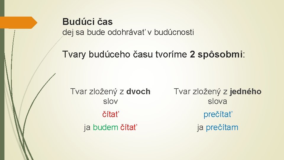 Budúci čas dej sa bude odohrávať v budúcnosti Tvary budúceho času tvoríme 2 spôsobmi: