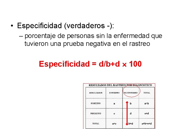  • Especificidad (verdaderos -): – porcentaje de personas sin la enfermedad que tuvieron