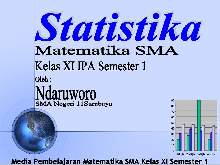 Media Pembelajaran Matematika SMA Kelas XI Semester 1 