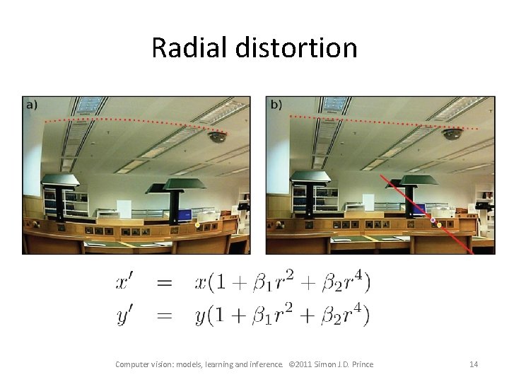 Radial distortion Computer vision: models, learning and inference. © 2011 Simon J. D. Prince Radial distortion Computer vision: models, learning and inference. © 2011 Simon J. D. Prince