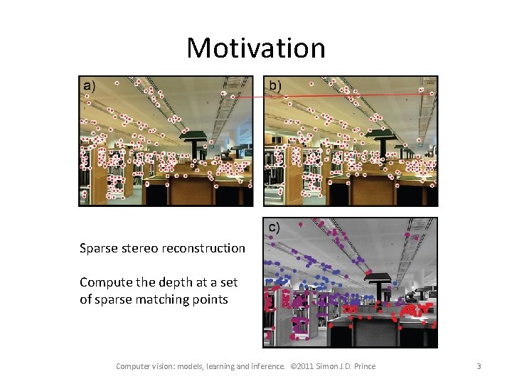 Motivation Sparse stereo reconstruction Compute the depth at a set of sparse matching points Motivation Sparse stereo reconstruction Compute the depth at a set of sparse matching points