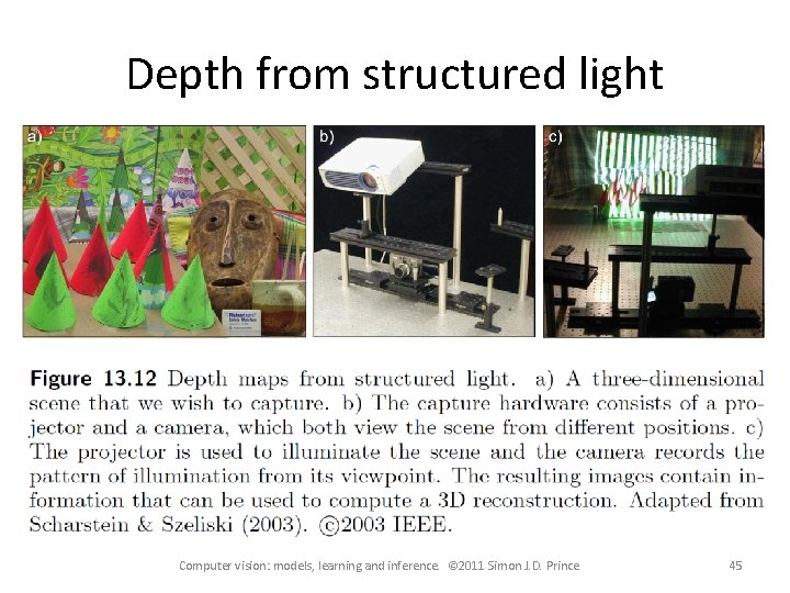 Depth from structured light Computer vision: models, learning and inference. © 2011 Simon J. Depth from structured light Computer vision: models, learning and inference. © 2011 Simon J.