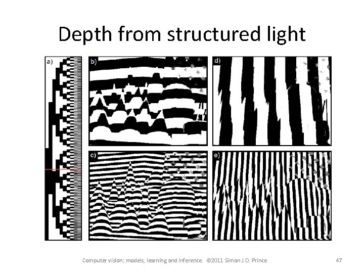 Depth from structured light Computer vision: models, learning and inference. © 2011 Simon J. Depth from structured light Computer vision: models, learning and inference. © 2011 Simon J.