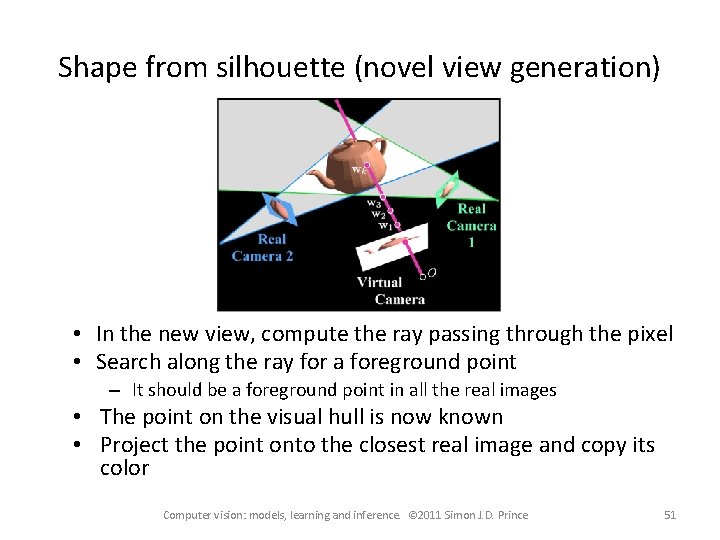 Shape from silhouette (novel view generation) • In the new view, compute the ray Shape from silhouette (novel view generation) • In the new view, compute the ray