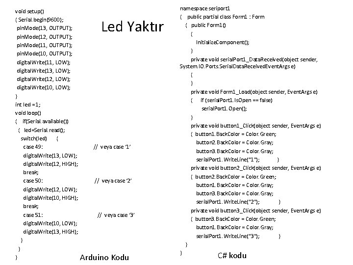 void setup() { Serial. begin(9600); pin. Mode(13, OUTPUT); pin. Mode(12, OUTPUT); pin. Mode(11, OUTPUT);