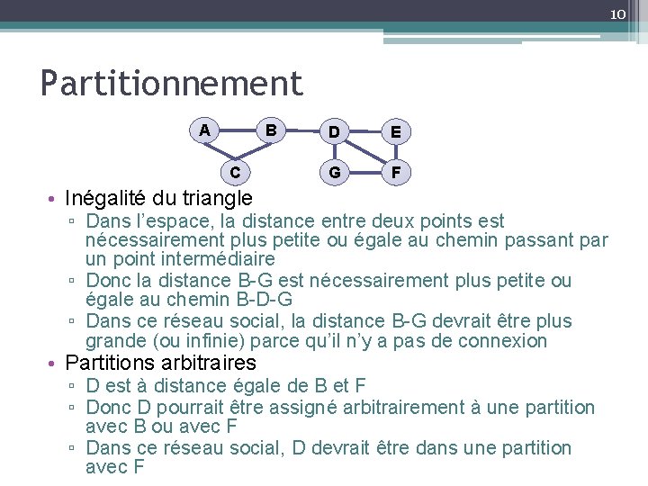 10 Partitionnement A B C D E G F • Inégalité du triangle ▫