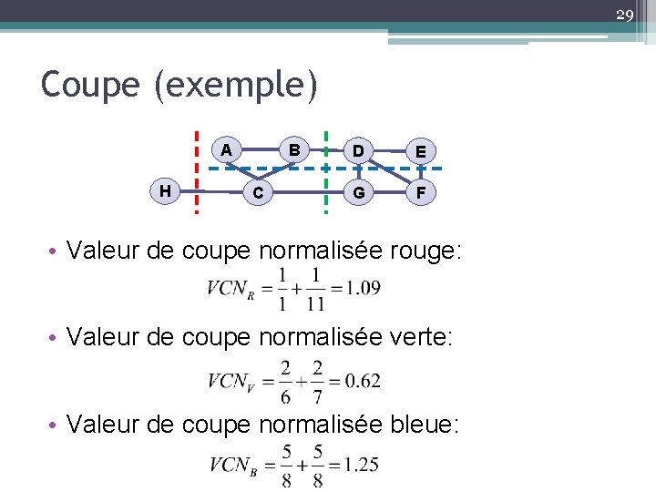 29 Coupe (exemple) A H B C D E G F • Valeur de