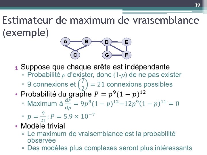 39 Estimateur de maximum de vraisemblance (exemple) A B C • D E G