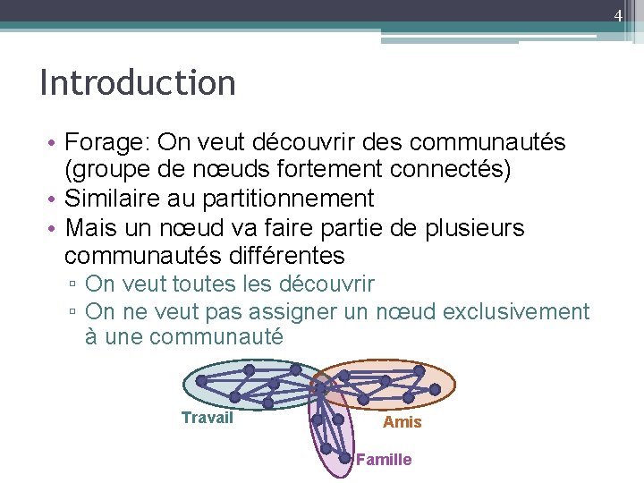 4 Introduction • Forage: On veut découvrir des communautés (groupe de nœuds fortement connectés)