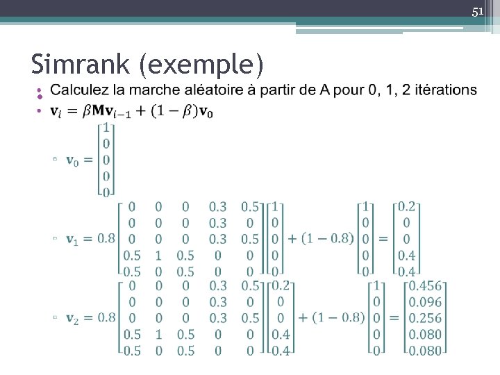 51 Simrank (exemple) • 