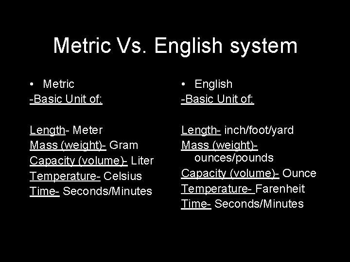 Metric Vs. English system • Metric -Basic Unit of: • English -Basic Unit of: