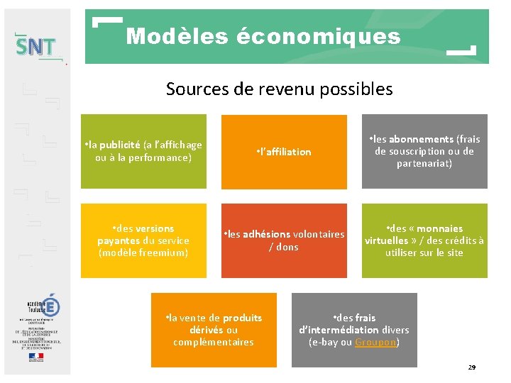 SNT Modèles économiques Sources de revenu possibles • la publicité (a l’affichage ou à SNT Modèles économiques Sources de revenu possibles • la publicité (a l’affichage ou à