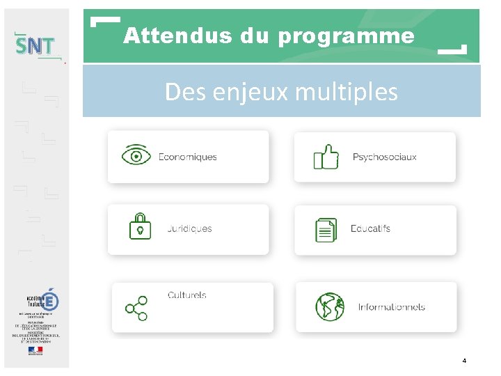 SNT Attendus du programme Des enjeux multiples 4 