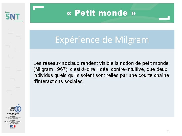 SNT « Petit monde » Expérience de Milgram Les réseaux sociaux rendent visible la