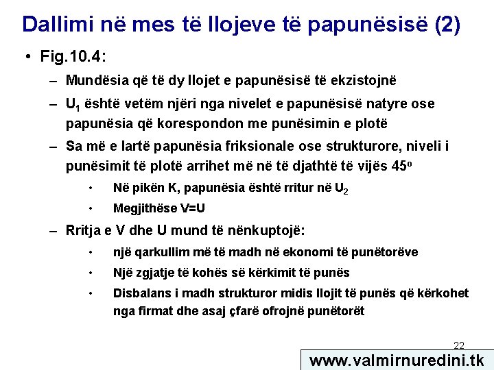 Dallimi në mes të llojeve të papunësisë (2) • Fig. 10. 4: – Mundësia