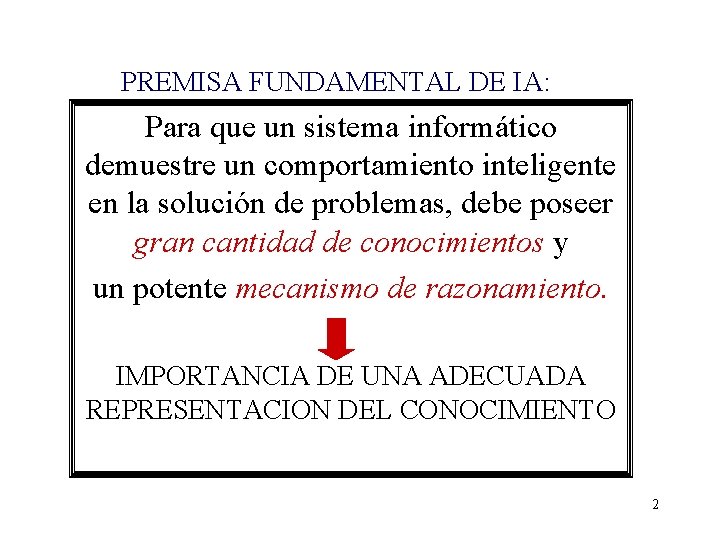 PREMISA FUNDAMENTAL DE IA: Para que un sistema informático demuestre un comportamiento inteligente en PREMISA FUNDAMENTAL DE IA: Para que un sistema informático demuestre un comportamiento inteligente en