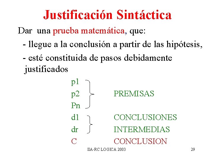 Justificación Sintáctica Dar una prueba matemática, que: - llegue a la conclusión a partir Justificación Sintáctica Dar una prueba matemática, que: - llegue a la conclusión a partir