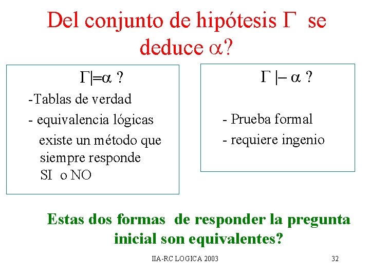 Del conjunto de hipótesis se deduce ? |- ? |= ? -Tablas de verdad Del conjunto de hipótesis se deduce ? |- ? |= ? -Tablas de verdad