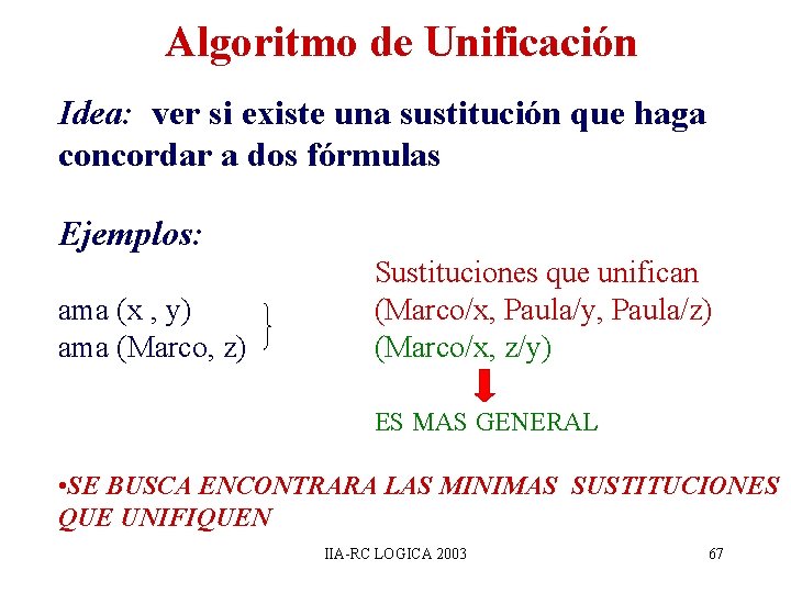Algoritmo de Unificación Idea: ver si existe una sustitución que haga concordar a dos Algoritmo de Unificación Idea: ver si existe una sustitución que haga concordar a dos