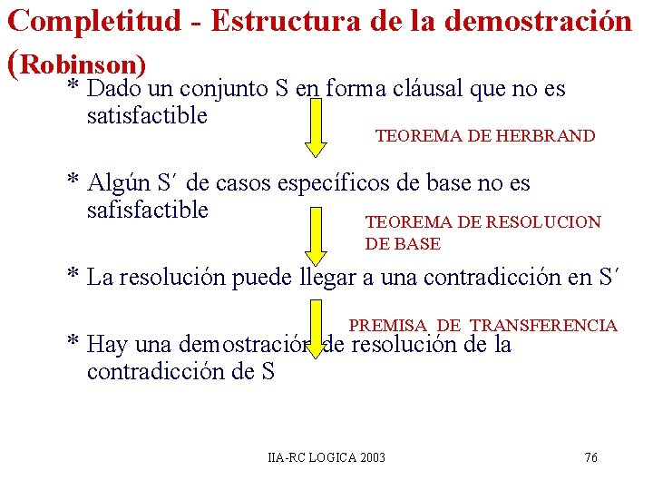 Completitud - Estructura de la demostración (Robinson) * Dado un conjunto S en forma Completitud - Estructura de la demostración (Robinson) * Dado un conjunto S en forma
